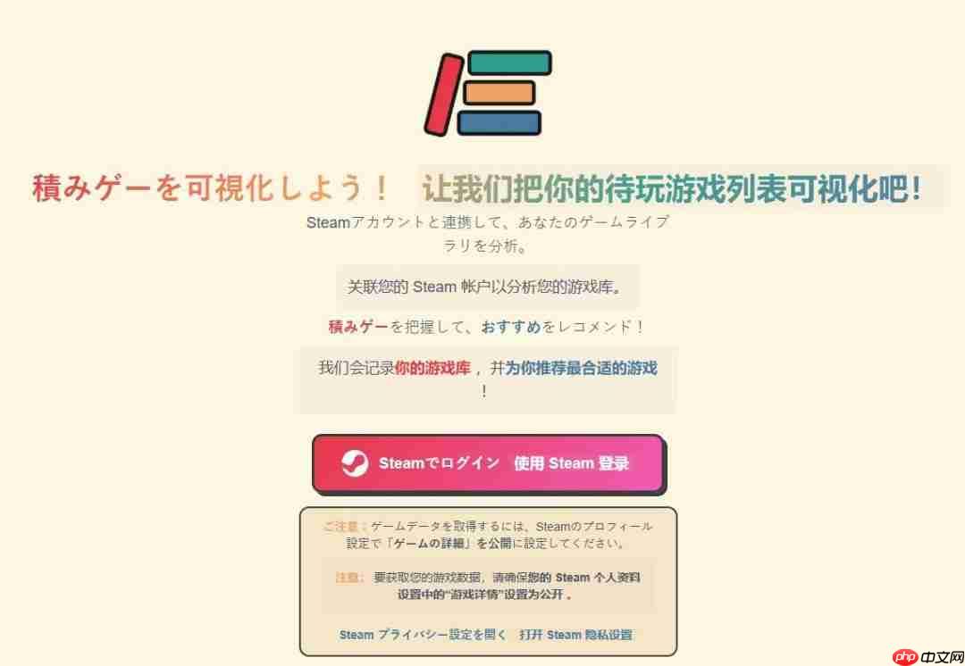 只买不玩的Steam游戏有多少？可视化工具引分享热潮  第2张