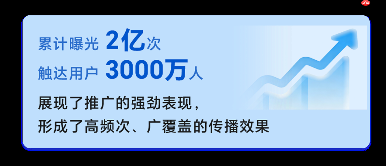 YOYO智能体携手百度GenFlow，助推智能办公全升级  第4张