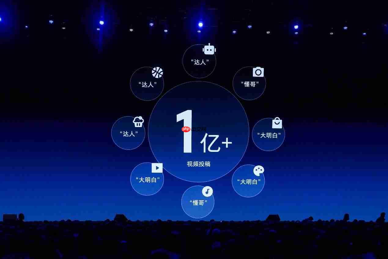 罗永浩“科技春晚”推荐抖音精选App：“让懂行用户为你挑选万里挑一的好内容”  第2张