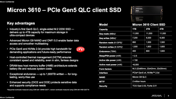 美光发布3610 SSD：全球首款PCIe 5.0 QLC设计！最高4TB  第2张