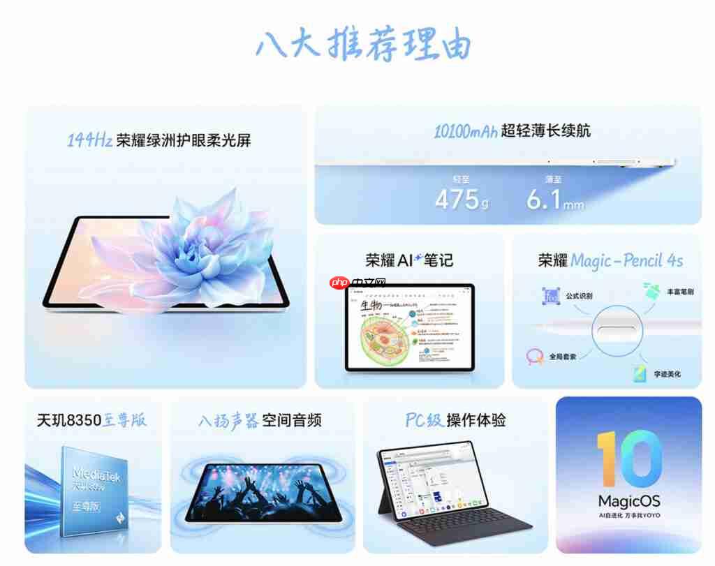 HONOR Pad 10 Pro 平板电脑国内发布！11.5 吋 2.8K 萤幕加强护眼、包邮到港唔驶 $2,800？  第2张