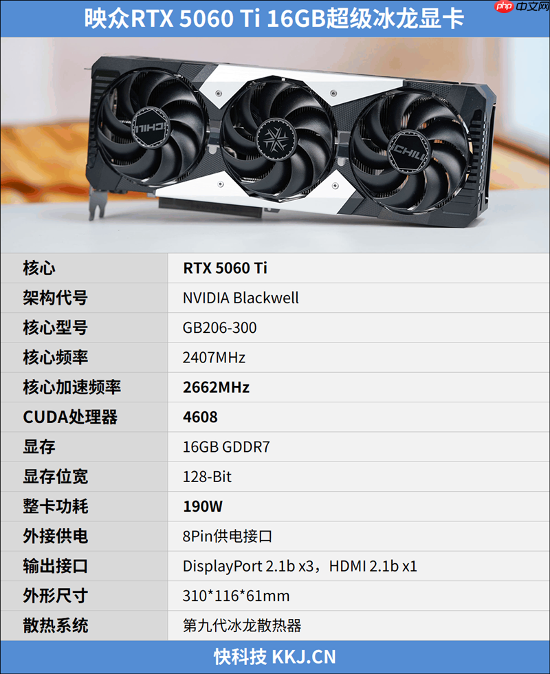 映众RTX 5060 Ti 16GB超级冰龙显卡评测：解锁190W功率 RTX Ti的最强形态  第2张