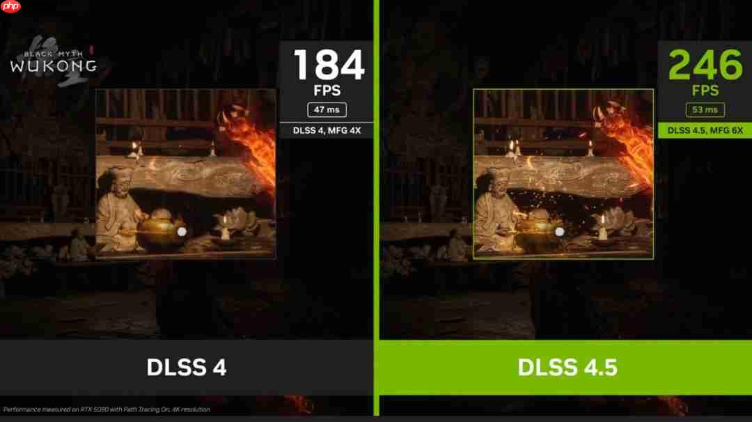 DLSS 4.5早期评测 动态多帧生成技术真正管用了  第1张