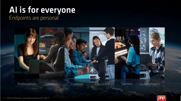 AI驱动计算变革 AMD携多款处理器新品亮相CES 2026  第2张