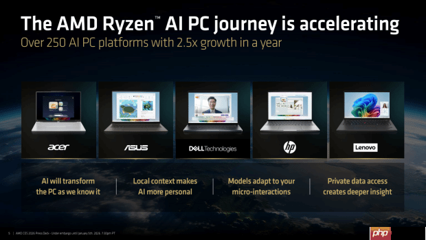 AI驱动计算变革 AMD携多款处理器新品亮相CES 2026  第7张