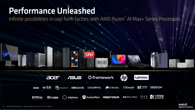 AI驱动计算变革 AMD携多款处理器新品亮相CES 2026  第11张