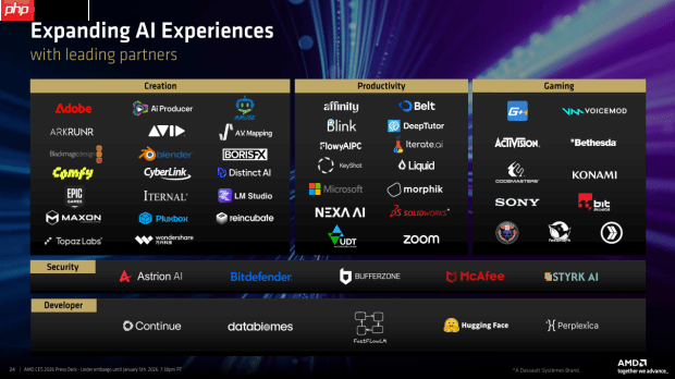 AI驱动计算变革 AMD携多款处理器新品亮相CES 2026  第12张