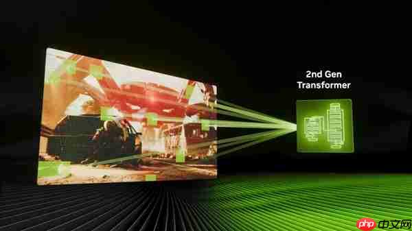 NVIDIA DLSS 4.5和动态6倍帧生成来了 索泰与英伟达邀您一起GeForceON！  第3张