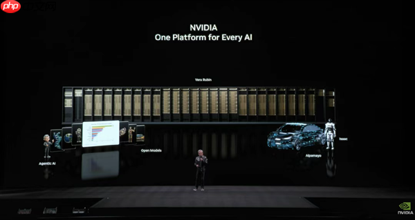 黄仁勋开源VLA模型 一夜削平自动驾驶门槛  第7张