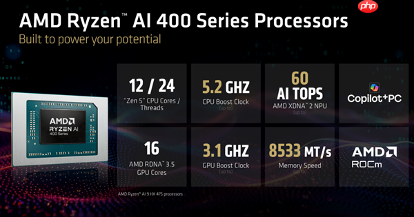 频率全线增长！AMD锐龙AI 400系列正式发布：首次迎来台式机版本  第2张