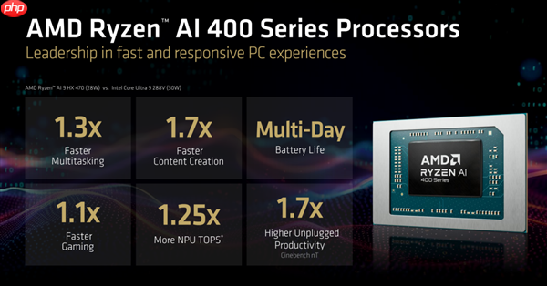 频率全线增长！AMD锐龙AI 400系列正式发布：首次迎来台式机版本  第4张