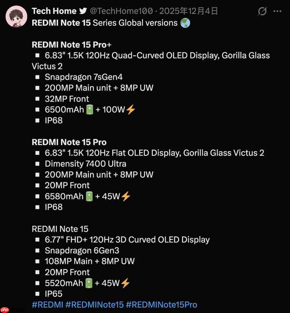 REDMI Note 15 Series 港版 1 月 开卖！传具标準版 / Pro Pro+ 三机、规格配置率先睇  第2张