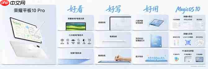 打破行业续航、通信天花板 全新户外轻旗舰荣耀Power2发布  第10张