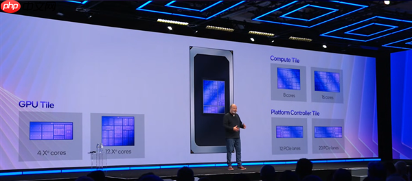 游戏性能提升76% 媲美独显！Intel正式发布首款18A制程Panther Lake处理器：14款型号规格一览  第5张