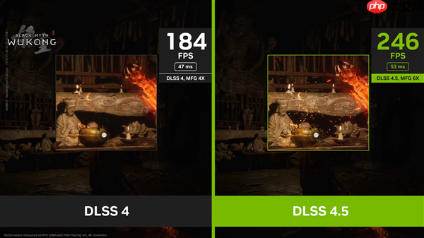 支持所有RTX显卡！ NVIDIA正式发布DLSS 4 .5：提升6倍帧率、画质猛增、覆盖400多款游戏  第6张