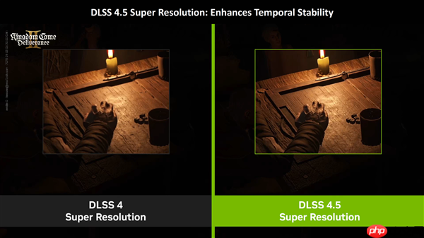 支持所有RTX显卡！ NVIDIA正式发布DLSS 4 .5：提升6倍帧率、画质猛增、覆盖400多款游戏  第8张