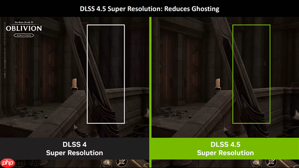 支持所有RTX显卡！ NVIDIA正式发布DLSS 4 .5：提升6倍帧率、画质猛增、覆盖400多款游戏  第9张
