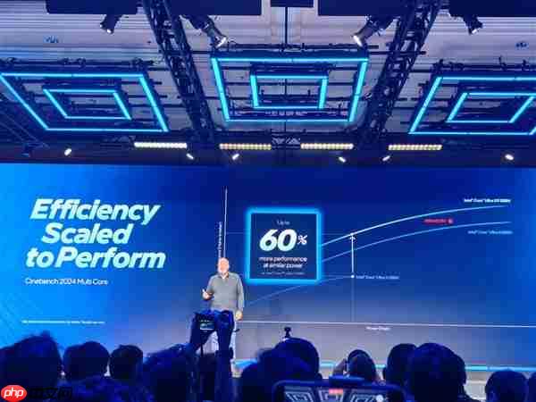 27小时x86续航王！Intel正式发布酷睿Ultra 300系列CPU：游戏性能提升77%  第4张