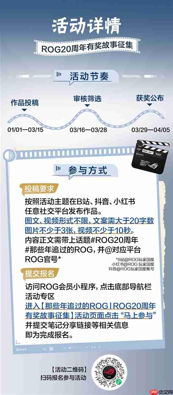 ROG20周年有奖征集 ROG主板新品亮相CES2026  第4张