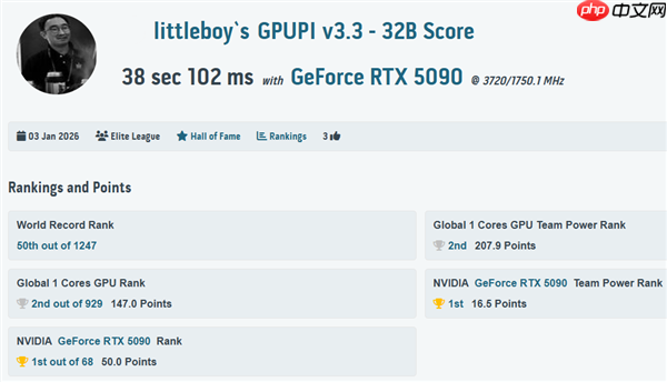 传奇归来！MSI 微星科技于 CES 2026 发布GeForce RTX 5090 32G LIGHTNING Z 闪电  第9张