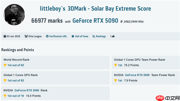 传奇归来！MSI 微星科技于 CES 2026 发布GeForce RTX 5090 32G LIGHTNING Z 闪电  第8张