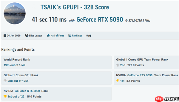 传奇归来！MSI 微星科技于 CES 2026 发布GeForce RTX 5090 32G LIGHTNING Z 闪电  第16张