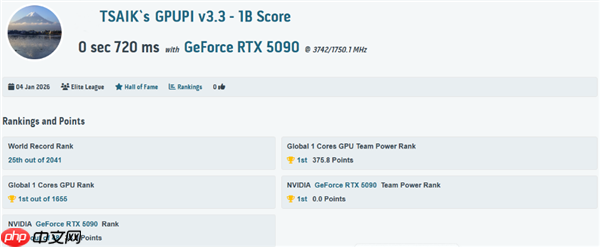 传奇归来！MSI 微星科技于 CES 2026 发布GeForce RTX 5090 32G LIGHTNING Z 闪电  第17张