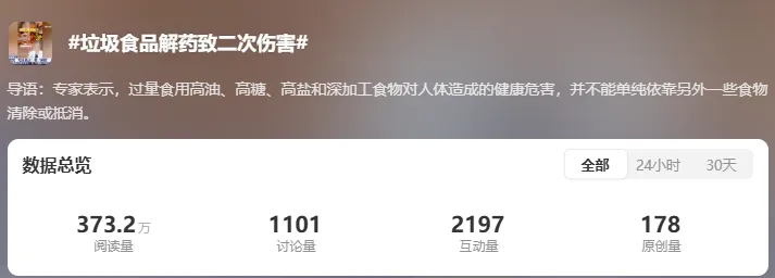 吃完垃圾食品有解药？白大褂成了谁的流量密码和敛财道具？  第5张