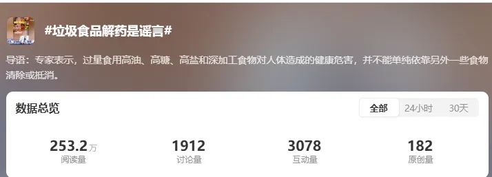 吃完垃圾食品有解药？白大褂成了谁的流量密码和敛财道具？  第8张