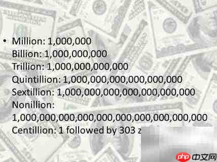 2 million还是2 millions？  第1张