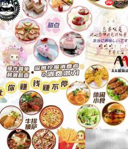 三招搞定奶茶店经营  第2张