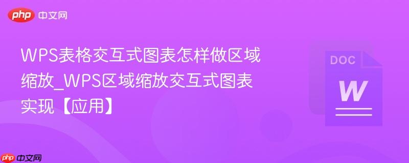 WPS表格交互式图表怎样做区域缩放_WPS区域缩放交互式图表实现【应用】  第1张