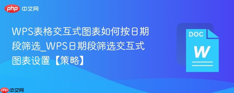 WPS表格交互式图表如何按日期段筛选_WPS日期段筛选交互式图表设置【策略】  第1张