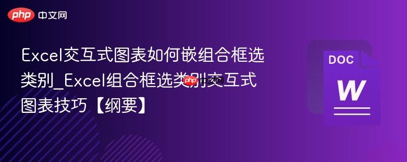 Excel交互式图表如何嵌组合框选类别_Excel组合框选类别交互式图表技巧【纲要】  第1张