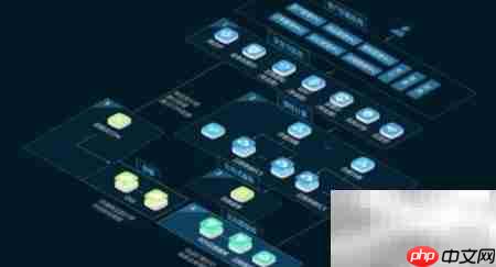 阿里云建站快速入门  第4张