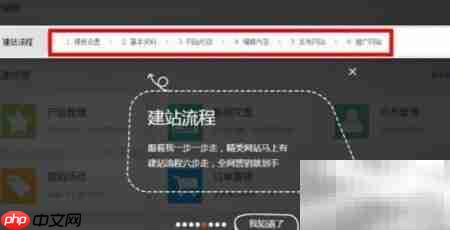 阿里云建站快速入门  第7张