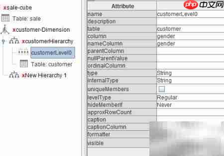 Pentaho中Workbench建Cube  第10张