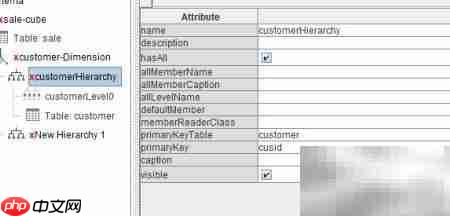 Pentaho中Workbench建Cube  第14张