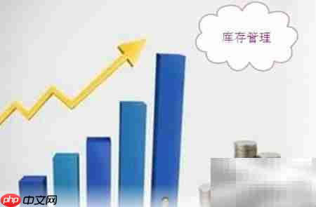 提升零售EBIT的五大策略  第4张