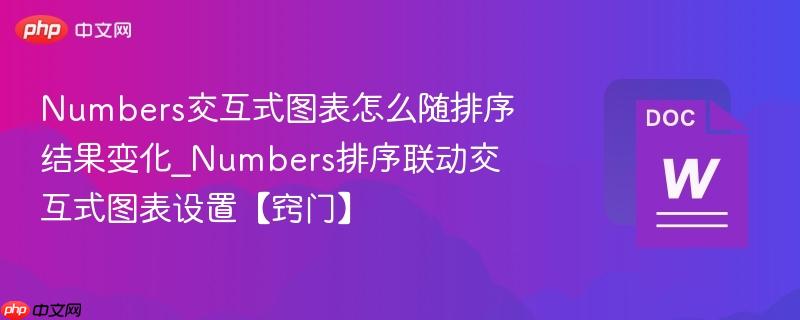 Numbers交互式图表怎么随排序结果变化_Numbers排序联动交互式图表设置【窍门】  第1张