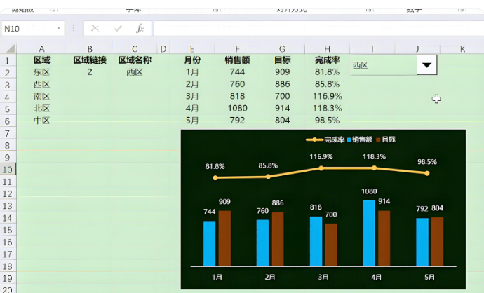 10分钟学会Excel交互式图表：从静态数据到动态演示