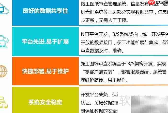 数字化审图解决方案  第3张