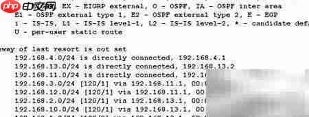 RIP路由配置实例  第5张