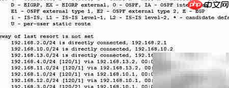 RIP路由配置实例  第3张