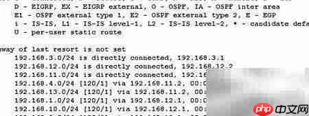 RIP路由配置实例  第4张