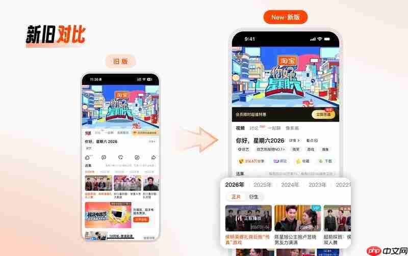 界面减负、体验加码:芒果TV用“加减法”重塑播放页！  第1张