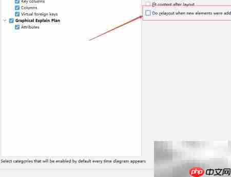 DataGrip关闭新增元素自动布局  第5张