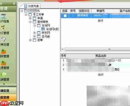 出版系统发货通知流程  第2张