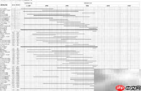 超人工程进度快速上手  第5张