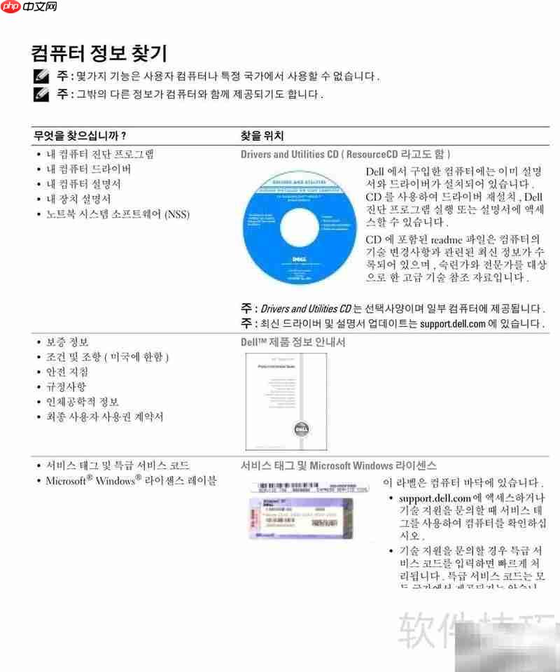 戴尔Precision M70使用指南  第2张